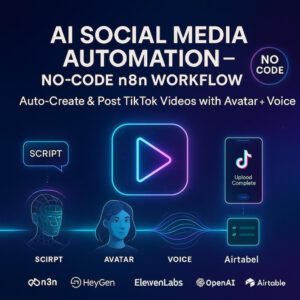 270+ n8n AI Automation Workflows for Business (Ready-to-Use + PLR/MRR Rights)