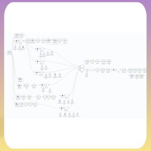 270+ n8n AI Automation Workflows for Business (Ready-to-Use + PLR/MRR Rights)
