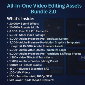 All-in-One 75M+ Digital Products Mega Bundle: PLR, MRR, eBooks & Templates (Instant Download)