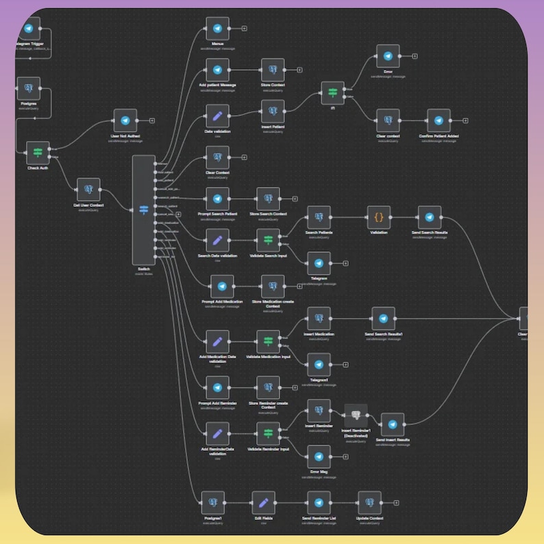 Build an AI Voice Assistant Workflow with n8n & ElevenLabs (JSON Template) - Image 5