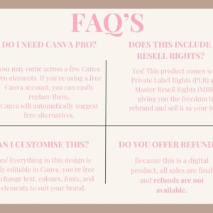 Faceless Creator Starter Kit – DFY Canva Templates, PLR & MRR Products to Start Earning Passive Income
