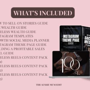Faceless Creator Starter Kit – DFY Canva Templates, PLR & MRR Products to Start Earning Passive Income