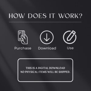 Ultimate 7500+ Digital Planner Bundle | Canva Editable PLR Templates with Full Resell Rights (Fitness, Business, Wellness & Mindset)