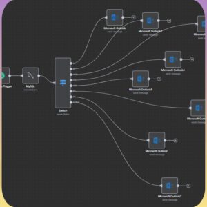 5000+ n8n Automations + AI Faceless Video Generator Agents 🚀 Powered by ChatGPT