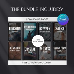 Ultimate 7500+ Digital Planner Bundle | Canva Editable PLR Templates with Full Resell Rights (Fitness, Business, Wellness & Mindset)
