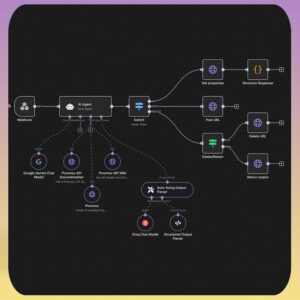 Build an AI Voice Assistant Workflow with n8n & ElevenLabs (JSON Template)