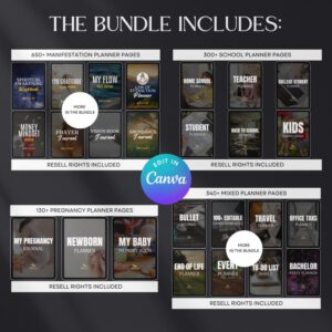 Ultimate 7500+ Digital Planner Bundle | Canva Editable PLR Templates with Full Resell Rights (Fitness, Business, Wellness & Mindset)