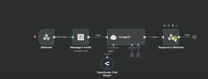 Build an AI Voice Assistant Workflow with n8n & ElevenLabs (JSON Template) - Image 3