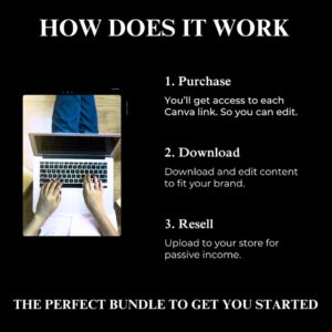 1000+ Proven Viral Hooks for TikTok, Reels & Shorts – PLR & MRR Bundle (Instant Download)