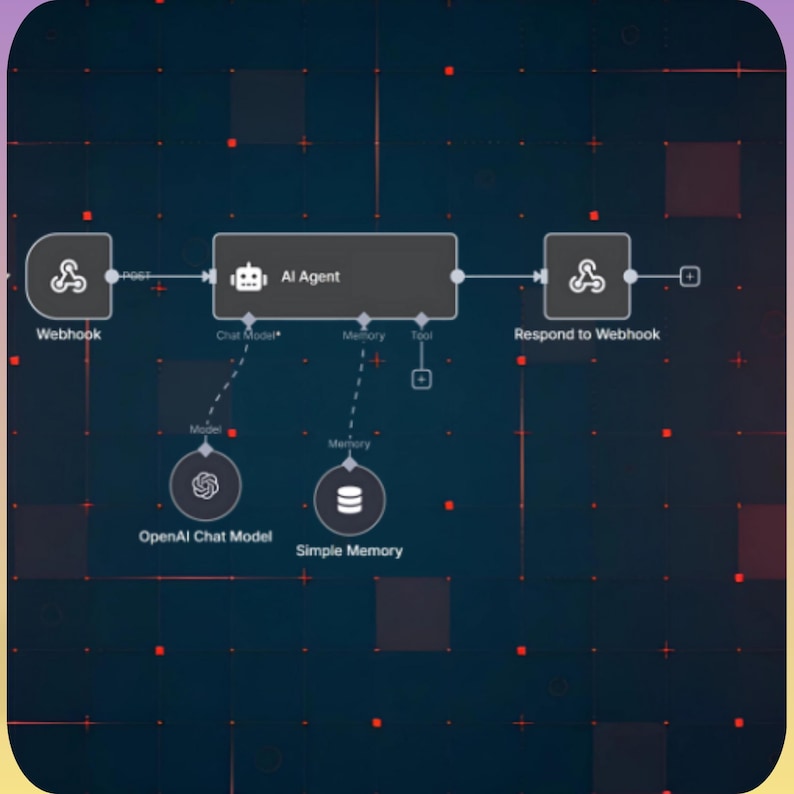 Build an AI Voice Assistant Workflow with n8n & ElevenLabs (JSON Template) - Image 8