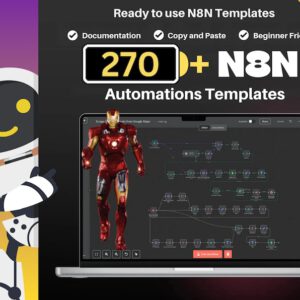 270+ n8n AI Automation Workflows for Business (Ready-to-Use + PLR/MRR Rights)