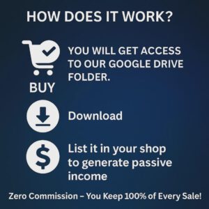 All-in-One 75M+ Digital Products Mega Bundle: PLR, MRR, eBooks & Templates (Instant Download)