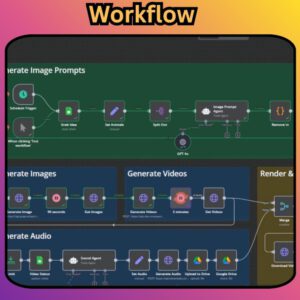 5000+ n8n Automations + AI Faceless Video Generator Agents 🚀 Powered by ChatGPT